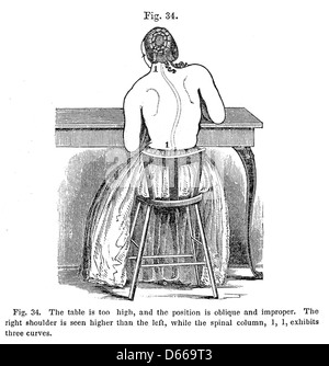 Ce traité de 1849 sur l'anatomie, la physiologie et l'hygiène offre une vue d'ensemble complète du corps humain et de ses fonctions, ainsi que des conseils sur le maintien de la santé. Il sert de ressource détaillée pour les étudiants et les praticiens de la médecine au XIXe siècle. Banque D'Images