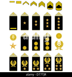 Les grades militaires et de l'insigne du monde. L'illustration sur un fond blanc. Banque D'Images