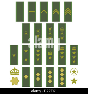 Les grades militaires et de l'insigne du monde. L'illustration sur un fond blanc. Banque D'Images