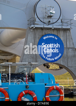 Les canaux écossais de Falkirk détail Banque D'Images