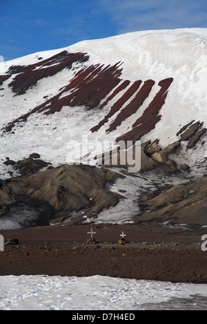 Vestiges de l'Hektor Station baleinière norvégienne et de l'abandonné la base B, Whaler's Bay, île de la déception, de l'Antarctique Banque D'Images