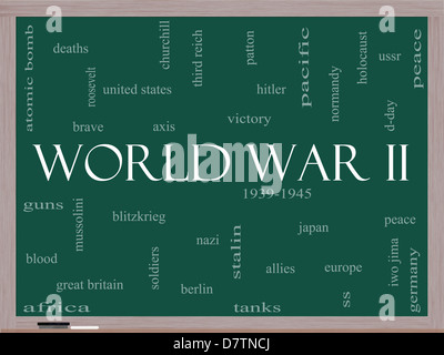 La Seconde Guerre mondiale mot Concept Cloud sur un tableau avec beaucoup de termes comme des fusils, axe, alliés, victoire et plus encore. Banque D'Images