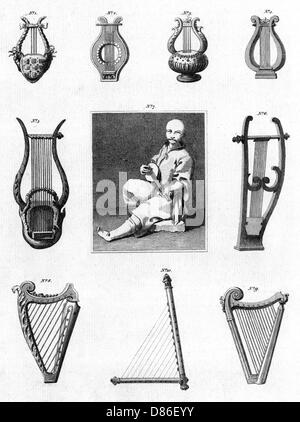 Instruments de musique anciens Banque D'Images