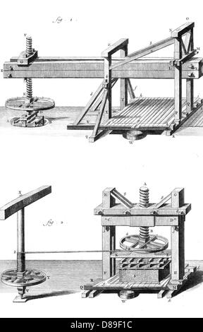 PRESSES FRANÇAISES 18TH C. Banque D'Images