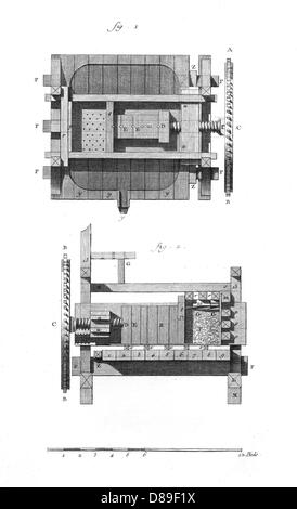 PRESSES FRANÇAISES 18TH C. Banque D'Images