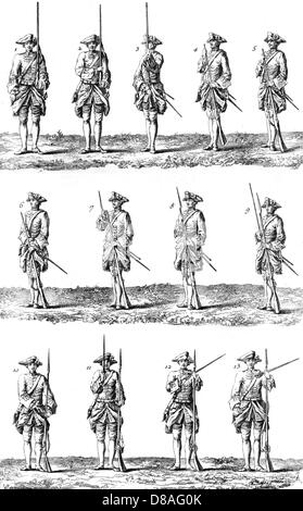 ENTRAÎNEMENT DES SOLDATS 18TH C Banque D'Images