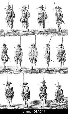 ENTRAÎNEMENT DES SOLDATS 18TH C Banque D'Images