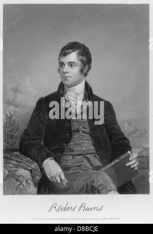 Robert Burns Banque D'Images