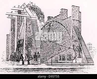 Lord Rosse est grand 72 pouces (1.828m) Diamètre télescope de 1845, appelé le Léviathan de Parsonstown. Monté entre deux murs de briques, il peut se déplacer seulement dans une direction nord-sud. La rotation de la terre fournie mouvement dans une direction est-ouest. À partir de son document "sur la construction de six pieds de spéculum-Aperture' in 'Philosophical Transactions of the Royal Society" (Londres, 1849). William Parsons, troisième comte de Rosse (1800-1867). Banque D'Images