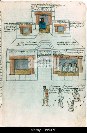 Montezuma II (1466-1620) dernier empereur aztèque dans son palais, haut. Les juges, les plaideurs, centre, bas. Au début du 16e siècle. Banque D'Images