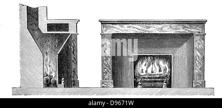 La cheminée Rumford. L'amélioration de l'efficacité en réduisant la profondeur d'une cheminée et d'une cheminée et mettre les plaques polies pour refléter la chaleur dans la pièce. La gravure sur bois c1880. Benjamin Thompson, comte Rumford (1753-1814) scientifique anglo-américaine et administrateur . Banque D'Images