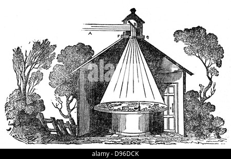 Camera Obscura : montrant comment la scène à l'extérieur ont été recueillis par un miroir incliné à 45 degrés(B) passé à travers un objectif à ménisque entre F et C et l'image projetée sur le tableau ci-dessous. À partir de 'Le Magazine de la science' Vol.I, Londres 1840 Banque D'Images