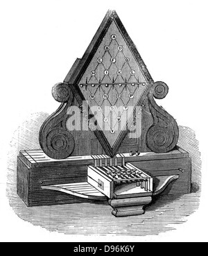 Cooke et de Wheatstone télégraphe à cinq aiguilles. 1837, 1839 breveté installé. Gravure Banque D'Images