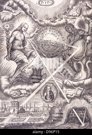 Symbolisme et la science moderne. Frontispice de 'Ars Magna Lucis et Umbra' par Athanase Kircher (Amsterdam, 1671). Hermétique traditionnelle/symboles alchimiques sont mélangés avec un télescope, les miroirs convexes et concaves et autres dispositifs optiques. Kircher (1602-1680), prêtre jésuite allemand, scientrist et polymathe. La gravure. Banque D'Images