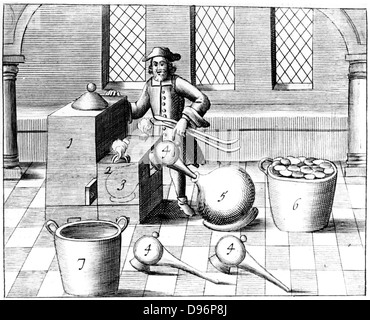 Distillation de l'acide nitrique. Aussi connu comme Aqua Fortis ou la séparation, acide nitrique a été largement utilisé dans le raffinage et le dosage des métaux. À partir de 1683 de l'édition anglaise de 'mineralischen Ertzt allerfurnemisten Beschreibung', Lazarus Ercker, (Prague, 1574). La gravure sur cuivre. Banque D'Images