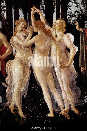 Sandro BOTTICELLI La Primavera (le Printemps). (En détail). 1481-1482 Banque D'Images