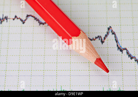 Tableau financier baisse et crayon rouge. Selective focus Banque D'Images