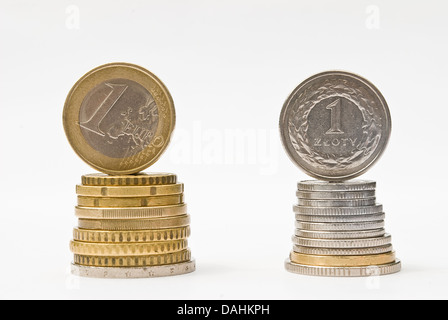Pile de pièces de monnaie euro et zloty. Comparaison des taux de devises concept Banque D'Images