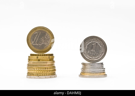 Pile de pièces de monnaie euro et zloty. Comparaison des taux de devises concept Banque D'Images