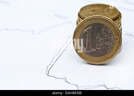 Pièces en euros et le cours des actions comme service de change ou concept financier Banque D'Images