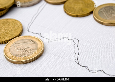 Pièces en euros et le cours des actions comme service de change ou concept financier Banque D'Images