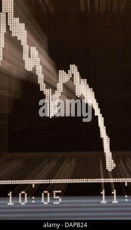 Le cours de l'indice Dax montre une tendance négative sur le Dax-indication à la bourse de Francfort/Main, Allemagne, 08 août 2011 (photo avec effet de zoom). Après le déclassement des échanges nous a été instable pendant 12 heures. Photo : FRANK RUMPENHORST Banque D'Images