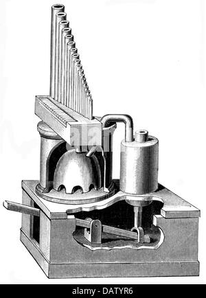Musique,instruments,clavier,orgue grec,organon hydraulique,après Heron d'Alexandrie,1er siècle av. J.-C.,reconstruction,gravure,2ème moitié 19e siècle,technique,hydraulique,systèmes hydrauliques,instrument de musique,instruments de musique,instruments,aérophone,eau,alimentation en eau,hydroélectricité,hydroélectricité,tuyaux,tuyaux,Hydères,technologies de pompes d'organes,Ancient,Egypt-OCH,technologies,depeople-Oder,Ancient,degder,degder,Ancient,degder,degch,degter,degter,degree,Ancient,degree,degree,degem,degem,degem,deg Banque D'Images