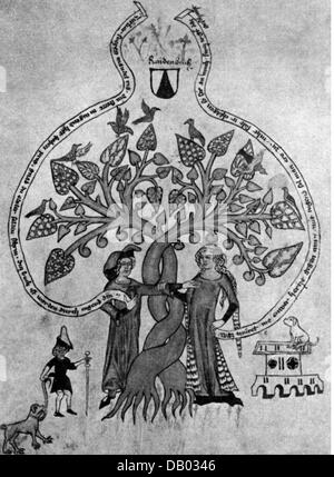 Les gens, l'amour, le Moyen âge, chevalier et dame sous un arbre d'amour, feuille de dédicace dans un manuscrit de 'Der Welsche Gast' (le visiteur italien), par Thomasin von Zirclaere, vers 1340, droits additionnels-Clearences-non disponible Banque D'Images