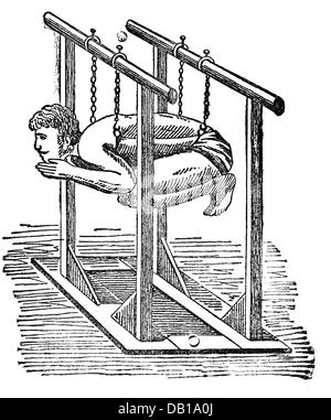 Sports, natation, leçons de natation, pratique préliminaire onshore, gravure de bois, de: Friedrich Eduard Bilz, Nouveau traitement naturopathique, Leipzig, Allemagne, 1902, droits additionnels-Clearences-non disponible Banque D'Images