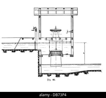 Énergie, eau, turbines, Francis turbine, construit par A. Wetzig machine usine, Wittenberg, principe fonctionnel, section longitudinale, gravure de bois, fin du XIXe siècle, 19e siècle, générateur, générateurs, électricité, production de courant, production d'électricité, production d'énergie, production d'énergie, turbines, eau, eau, hydroélectricité, historique, historique, ingénierie, technique, technologie, technologies, Droits supplémentaires-Clearences-non disponible Banque D'Images