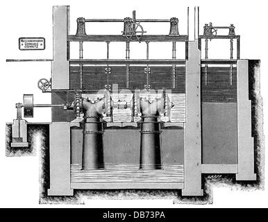 Énergie, eau, turbines, Francis turbine, construit par Germania machine Factory, Chemnitz, principe fonctionnel, double turbine double, section longitudinale, gravure en bois, fin du XIXe siècle, générateur, générateurs, électricité, production de courant, production d'électricité, production d'électricité, production d'énergie, production d'énergie, turbines, eau, hydro-électricité, historique, historique, ingénierie, technique, Technologie, technologies, droits supplémentaires-garanties-non disponible Banque D'Images