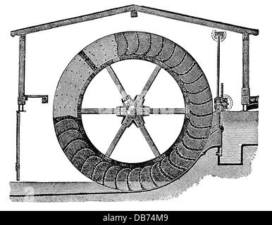 Énergie, eau, roues aquatiques, roue aquatique au plomb, coupe transversale, gravure sur bois, fin du XIXe siècle, 19e siècle, technologie, ingénierie, technologies, techniques, impulsion, impulsions, puissance motrice, puissance motrice, énergie hydraulique, énergie hydraulique, hydroélectricité, roue à aubes, roue à aubes, roues à aubes, historique, historique, historique, historique, droits supplémentaires-Clearences non disponible Banque D'Images