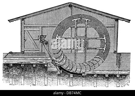 Énergie, eau, roues aquatiques, roue aquatique au plomb, coupe transversale, gravure sur bois, fin du XIXe siècle, 19e siècle, technologie, ingénierie, technologies, techniques, impulsion, impulsions, puissance motrice, puissance motrice, énergie hydraulique, énergie hydraulique, hydroélectricité, roue à aubes, roue à aubes, roues à aubes, historique, historique, historique, historique, droits supplémentaires-Clearences non disponible Banque D'Images