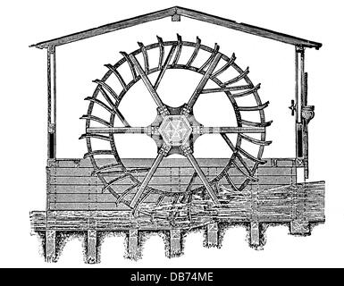 Énergie, eau, roues aquatiques, roue à eau sous-multipliée, coupe transversale, gravure sur bois, fin du XIXe siècle, 19e siècle, technologie, ingénierie, technologies, techniques, impulsion, impulsions, puissance motrice, puissance motrice, énergie hydraulique, hydroélectricité, hydroélectricité, roue à aubes, roue à aubes, roues à aubes, historique, historique, historique, historique, droits supplémentaires-Clearences pas disponible Banque D'Images