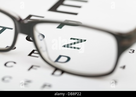 Lunettes d'essai macro graphique libre Banque D'Images