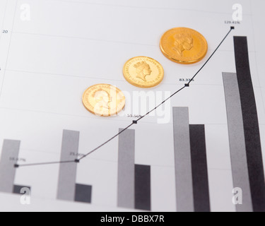 Des pièces d'or sur les tableaux financiers Banque D'Images
