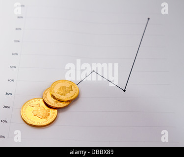 Des pièces d'or sur les tableaux financiers Banque D'Images