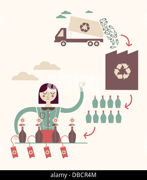 Illustration du concept de recyclage Banque D'Images