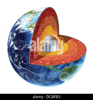 La section efficace de la terre. Montrant le noyau intérieur, faite par le fer et le nickel solide, avec une température de 4500° Celsius. Banque D'Images