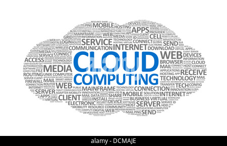 Wordcloud Cloud Computing Banque D'Images