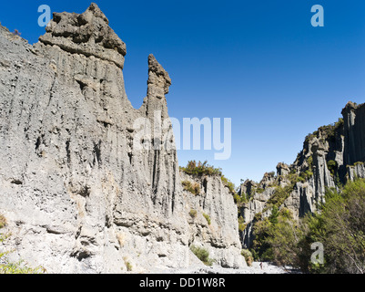 Dh Putangirua Pinnacles WAIRARAPA Nouvelle-zélande touriste rock formation géologique piliers de la terre les gammes Aorangi valley Banque D'Images