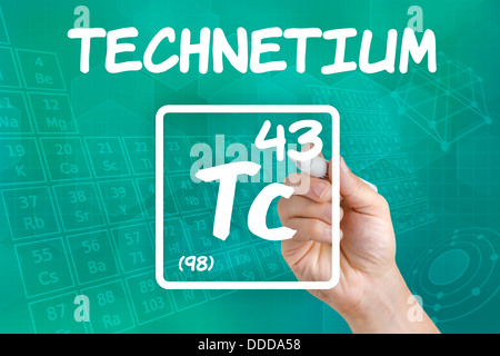 Symbole de l'élément chimique le technétium Banque D'Images