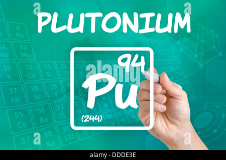 Symbole de l'élément chimique plutonium Banque D'Images