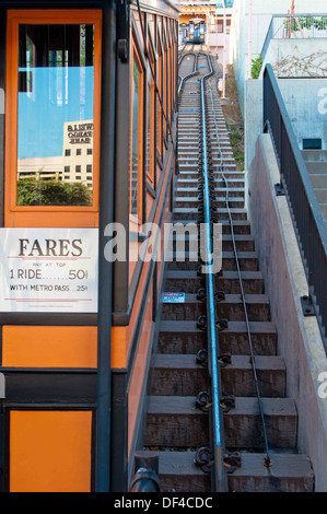 Close up de la voie et le côté du wagon vol de l'Ange Banque D'Images