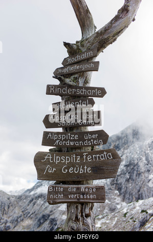 Les panneaux au sommet de l'Osterfelderkopf près de Garmisch-Partenkirchen Allemagne Bavière Banque D'Images