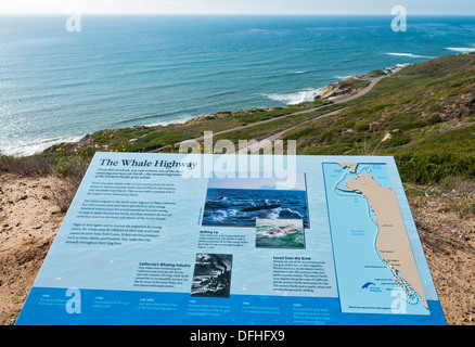 La Californie, San Diego, Point Loma, panneau d'informations sur l'itinéraire de migration annuelle de la baleine grise du Pacifique de l'Est Banque D'Images
