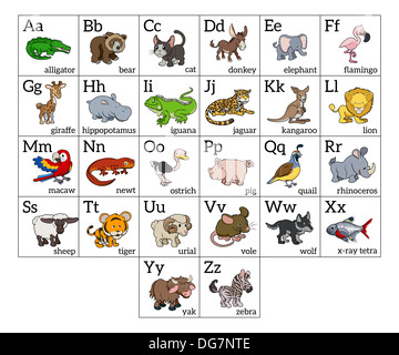 Cartoon animal apprentissage alphabet graphique avec cartoon animal pour chaque lettre et de lettres majuscules et minuscules et des noms d'animaux Banque D'Images