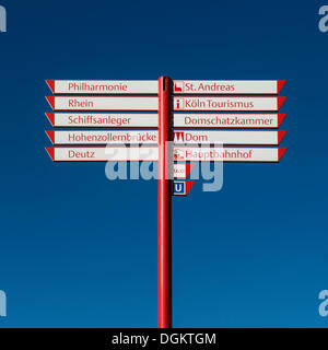 Signpost, lettrage, 'Philharmonie, Rhein, Schiffsanleger, Hohenzollernbruecke, Deutz, St. Andreas, Koeln Tourismus Banque D'Images