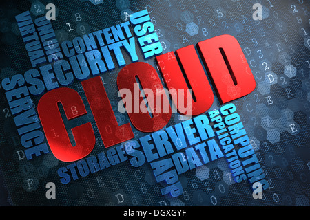 Cloud. Wordcloud Concept. Banque D'Images