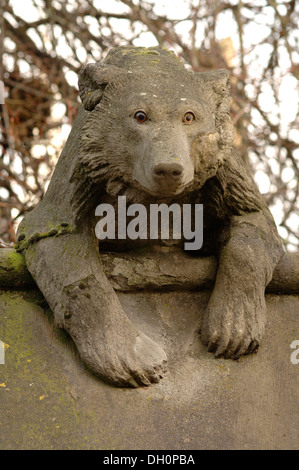 Le Château de Cardiff's animal mur a été conçu par William Burges en 1866 mais construit jusqu'en 1890, avant une remise à neuf ours416 Banque D'Images